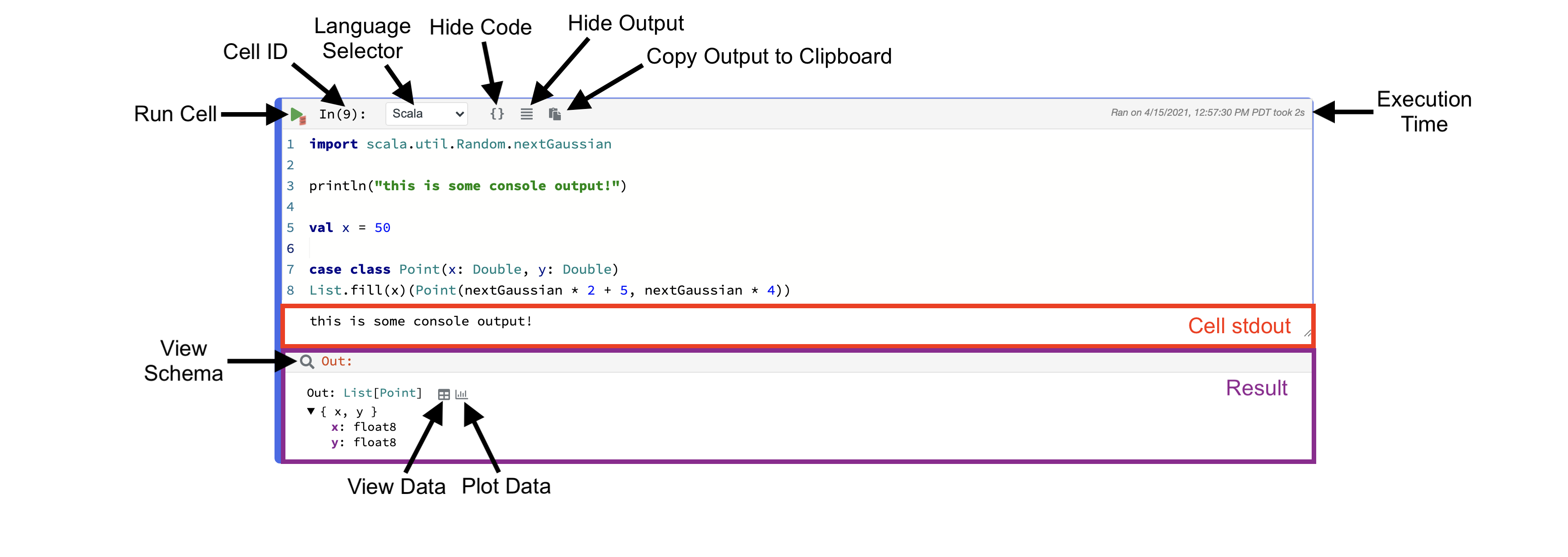 code-cells-polynote