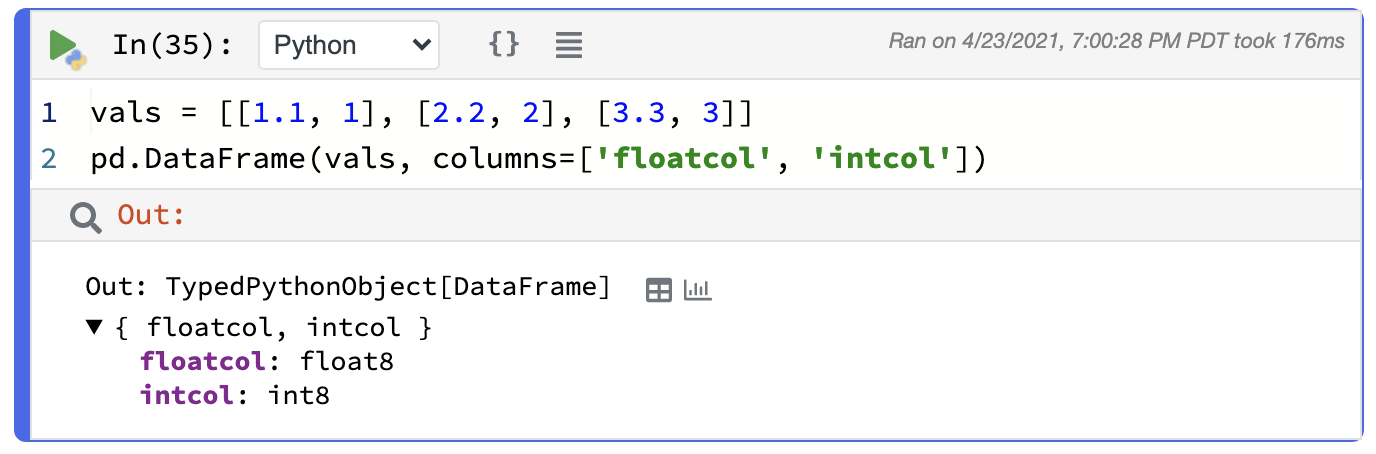 Pandas DataFrame