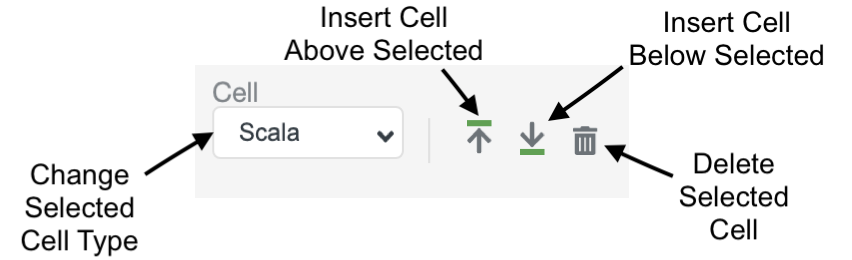 Toolbar Cell Section