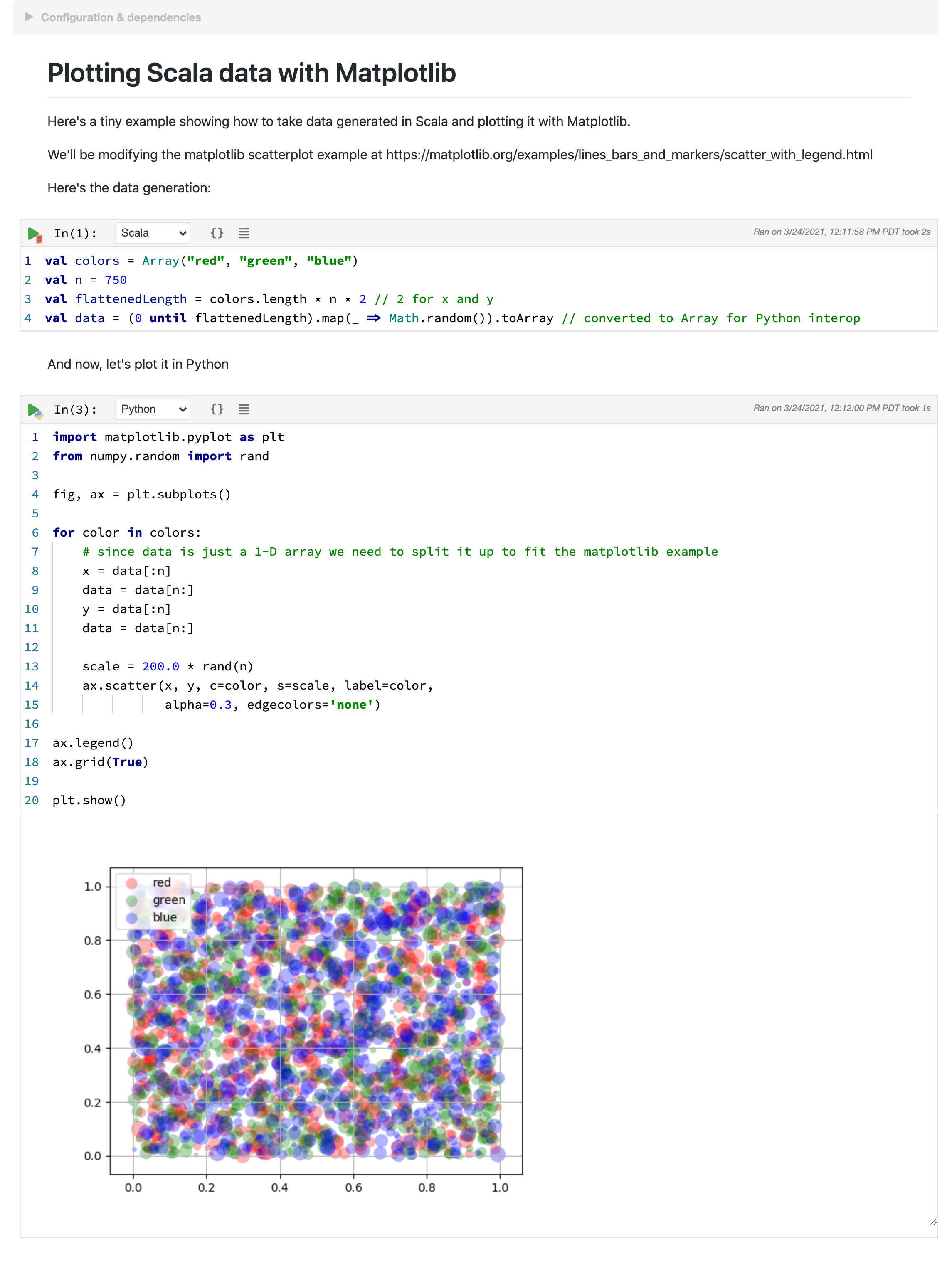 Plotting Scala data with matplotlib through Python